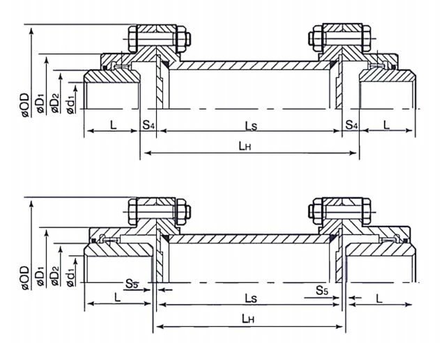 NSPT GSL Type Couplings