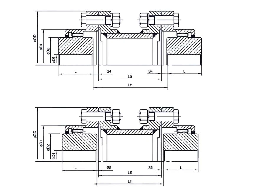 OCEAN INDUSTRY GSL Type Couplings