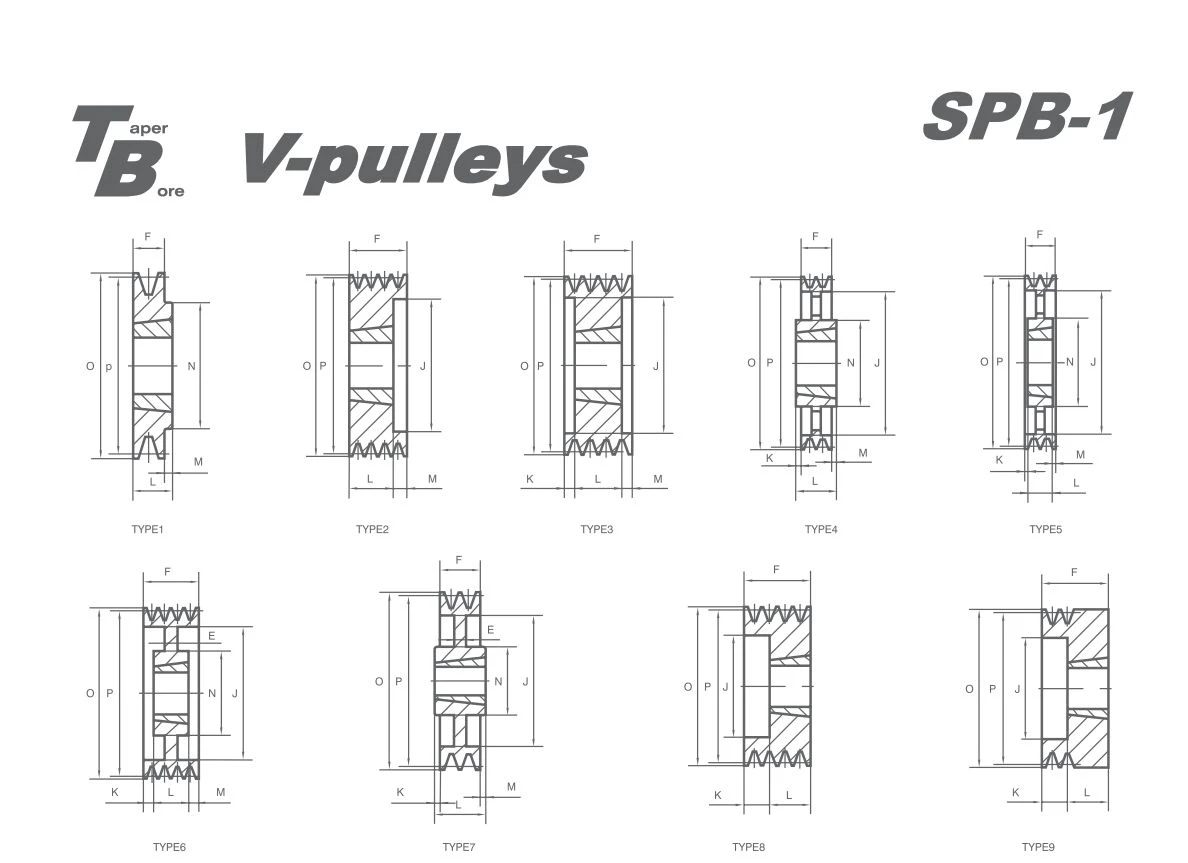 SPB-1 BTL