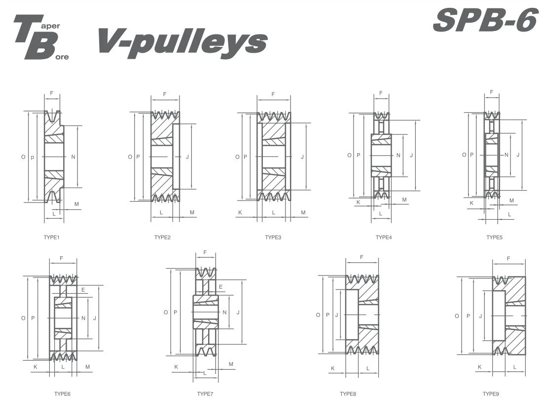 SPB-6 BTL